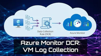 Azure Monitor のデータ収集ルール (DCR) を使用して Azure VM のログを収集する